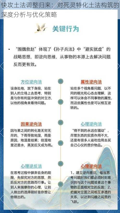 快攻土法调整归来：对死灵特化土法构筑的深度分析与优化策略