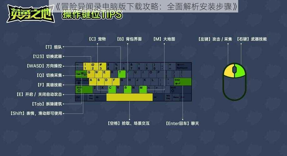 《冒险异闻录电脑版下载攻略：全面解析安装步骤》