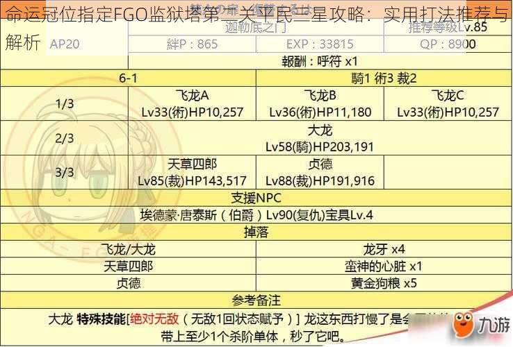 命运冠位指定FGO监狱塔第二关平民三星攻略：实用打法推荐与解析