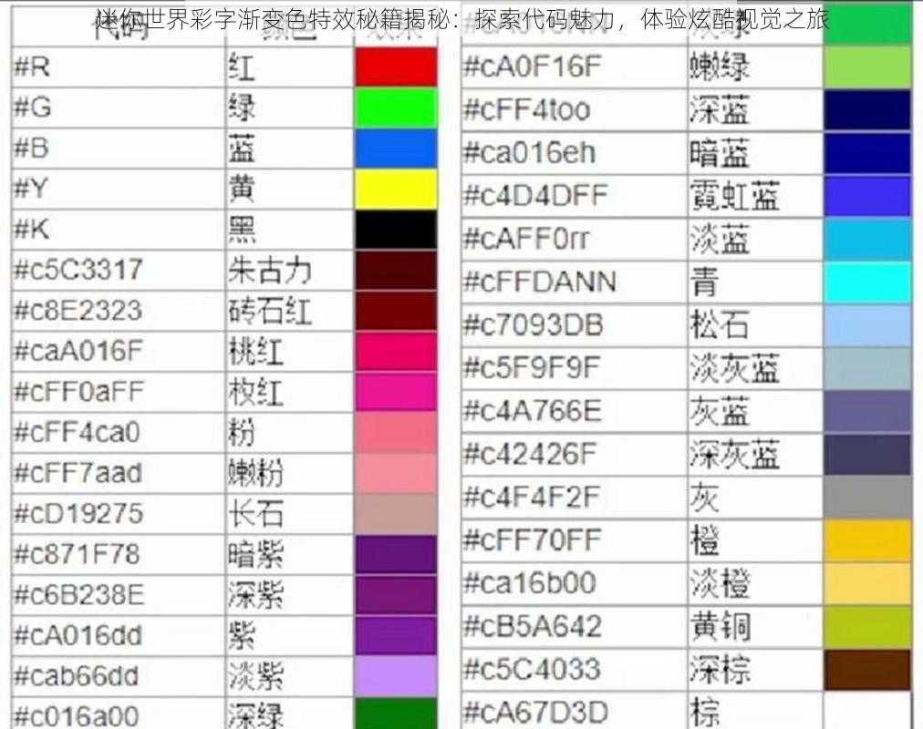 迷你世界彩字渐变色特效秘籍揭秘：探索代码魅力，体验炫酷视觉之旅