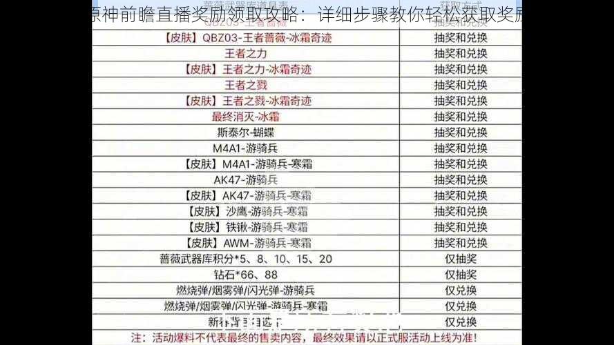 原神前瞻直播奖励领取攻略：详细步骤教你轻松获取奖励