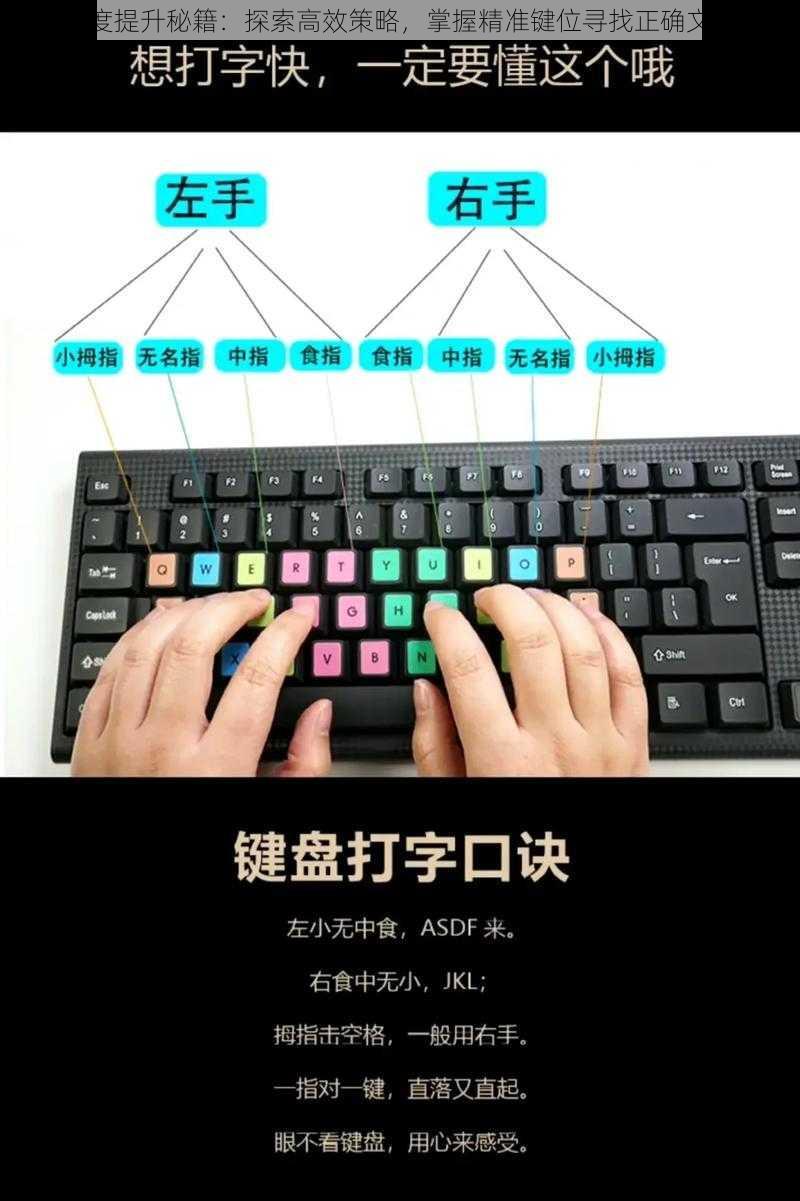打字速度提升秘籍：探索高效策略，掌握精准键位寻找正确文字之道