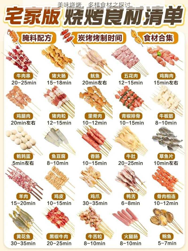 美味烧烤，多样食材之探讨