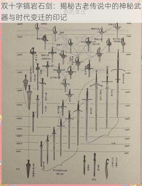 双十字镐岩石剑：揭秘古老传说中的神秘武器与时代变迁的印记