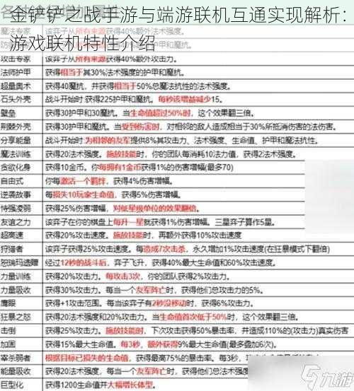 金铲铲之战手游与端游联机互通实现解析：游戏联机特性介绍