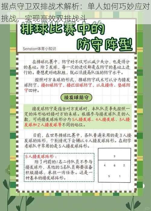 据点守卫双排战术解析：单人如何巧妙应对挑战，实现高效双排战斗