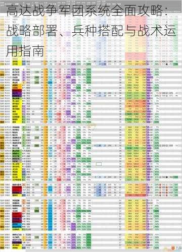 高达战争军团系统全面攻略：战略部署、兵种搭配与战术运用指南