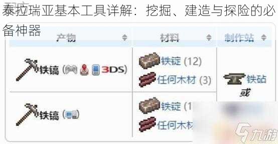 泰拉瑞亚基本工具详解：挖掘、建造与探险的必备神器