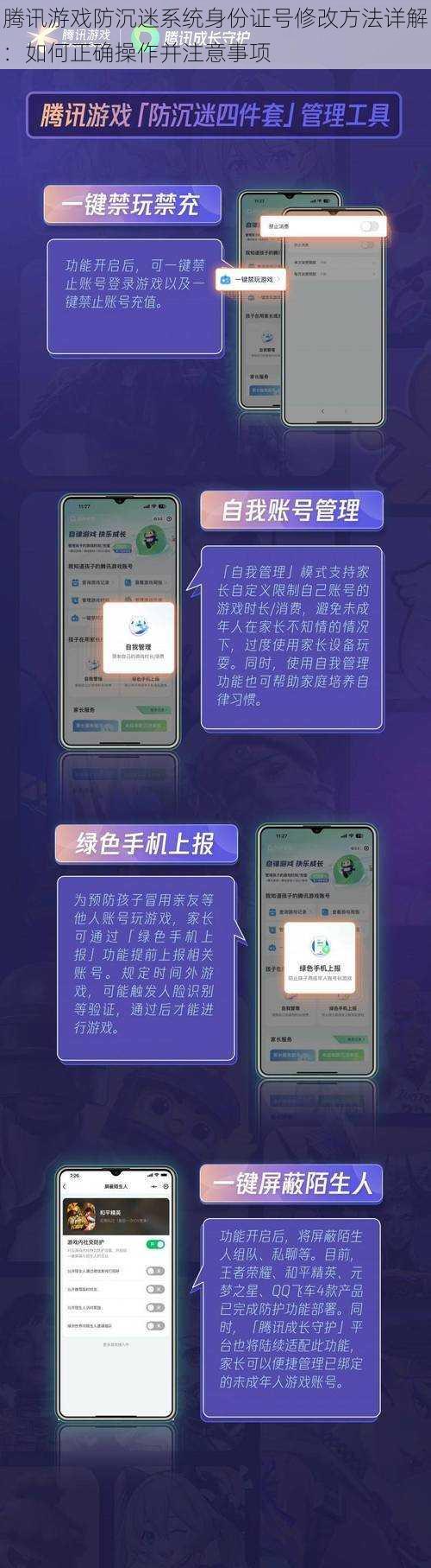 腾讯游戏防沉迷系统身份证号修改方法详解：如何正确操作并注意事项