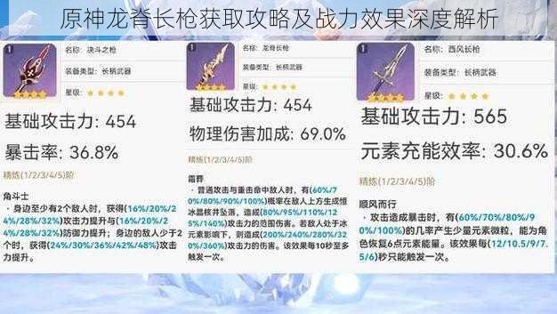 原神龙脊长枪获取攻略及战力效果深度解析